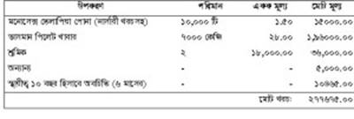 Description: cage- table- 3